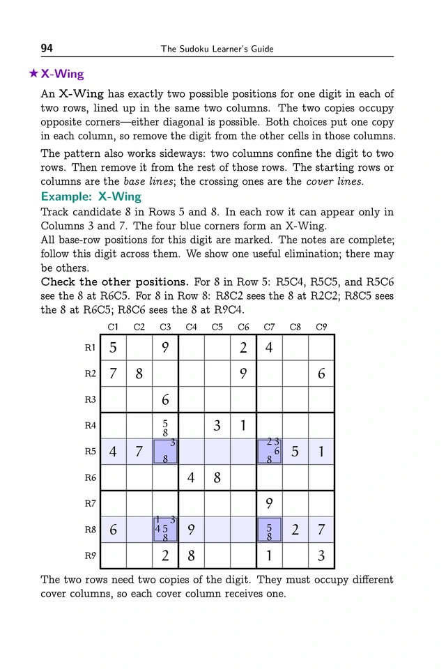 The Sudoku Learner's Guide, printed page 94: Recognise the X-Wing. Read the sample description below for context.