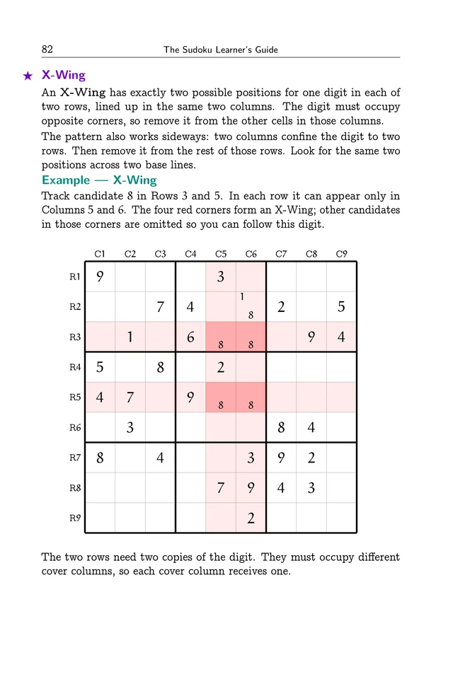Draft page 82: candidate 8 highlighted at the four corners of an X-Wing in rows 3 and 5, columns 5 and 6.